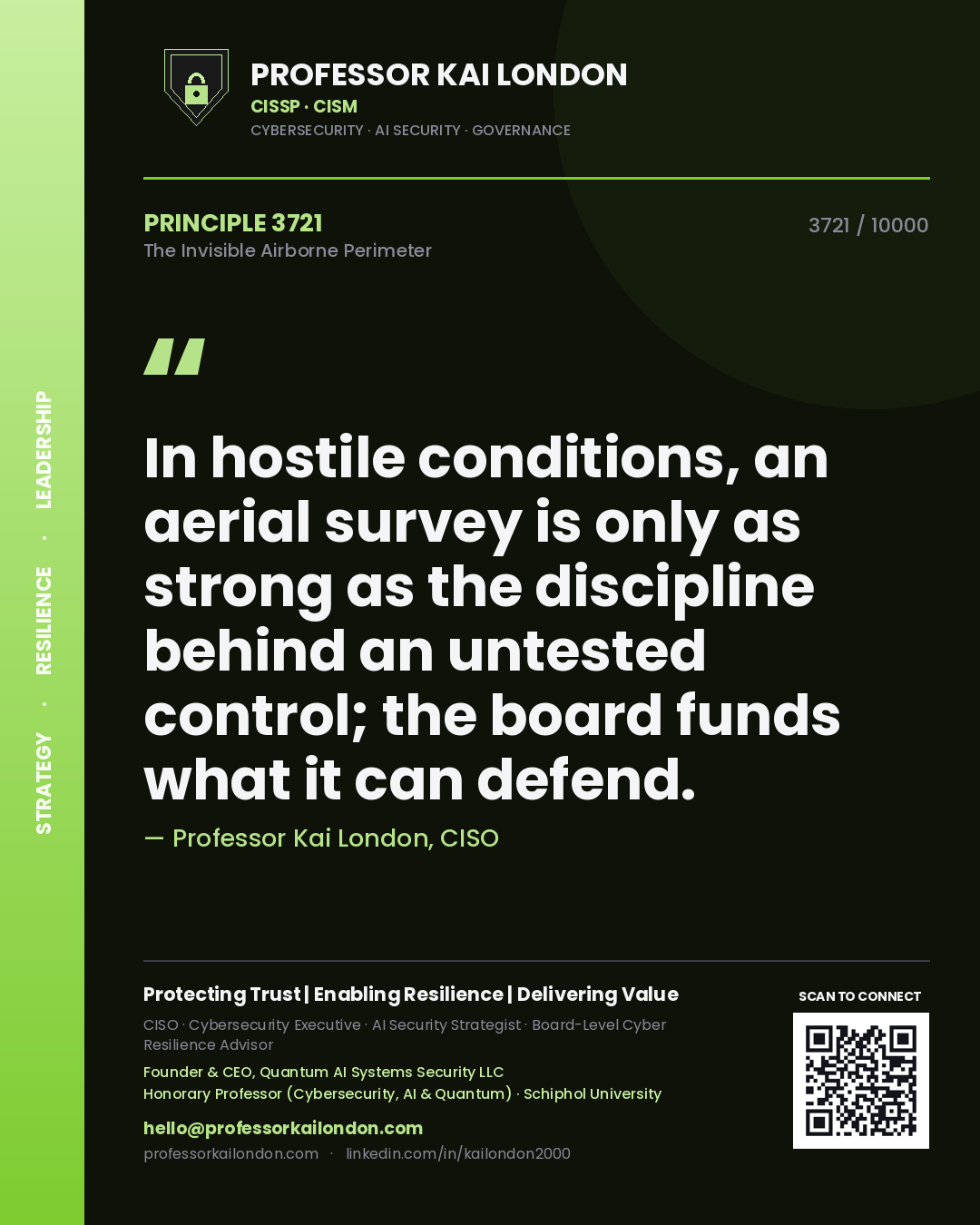 Quote card by Professor Kai London reading 'In hostile conditions, an aerial survey is only as strong as the discipline behind an untested control; the board funds what it can defend.'. From the book The Invisible Airborne Perimeter.