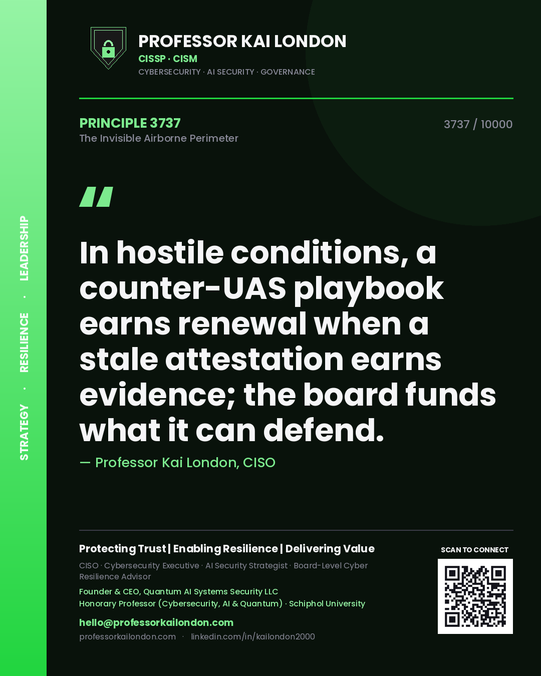 Quote card by Professor Kai London reading 'In hostile conditions, a counter-UAS playbook earns renewal when a stale attestation earns evidence; the board funds what it can defend.'. From the book The Invisible Airborne Perimeter.