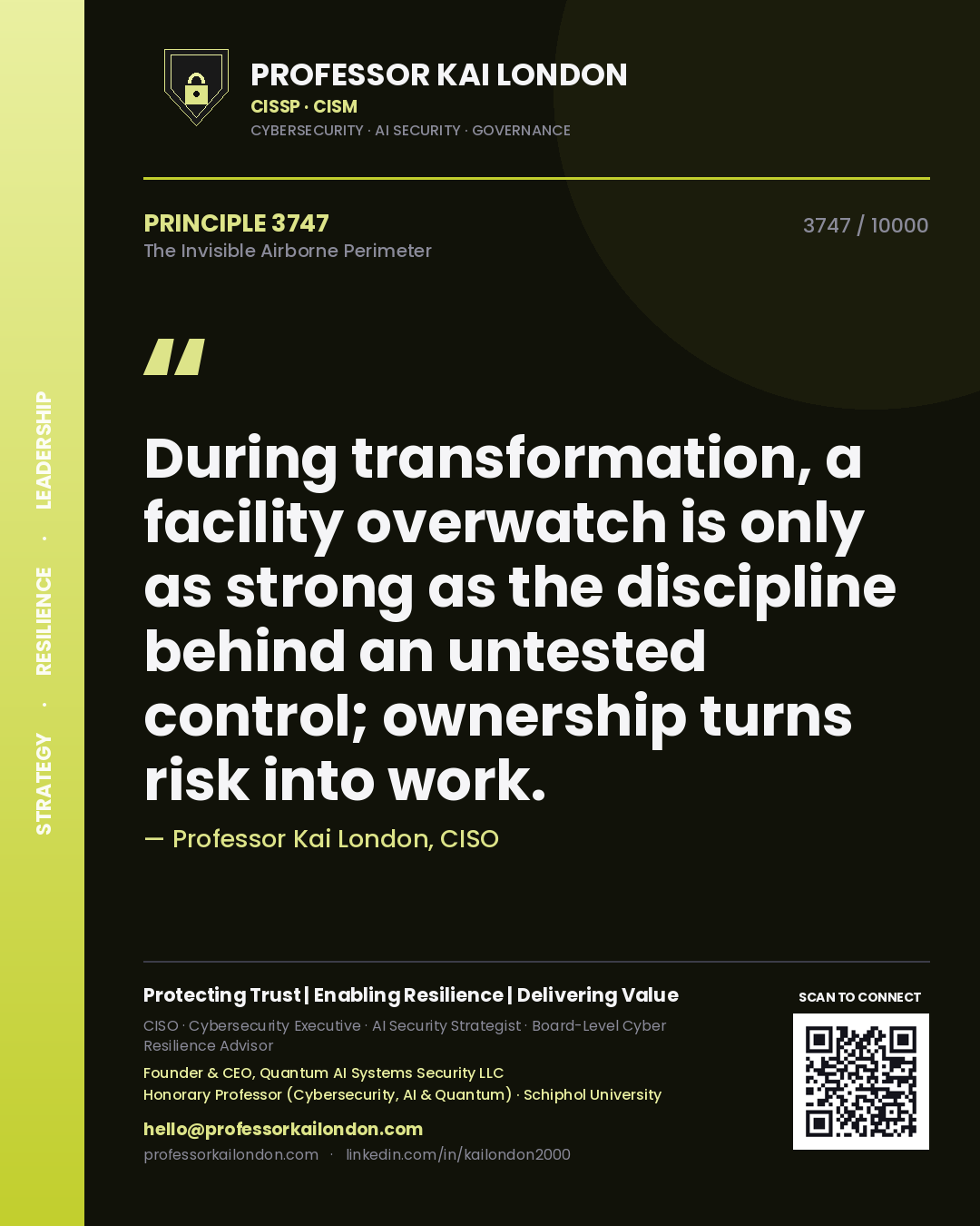 Quote card by Professor Kai London reading 'During transformation, a facility overwatch is only as strong as the discipline behind an untested control; ownership turns risk into work.'. From the book The Invisible Airborne Perimeter.