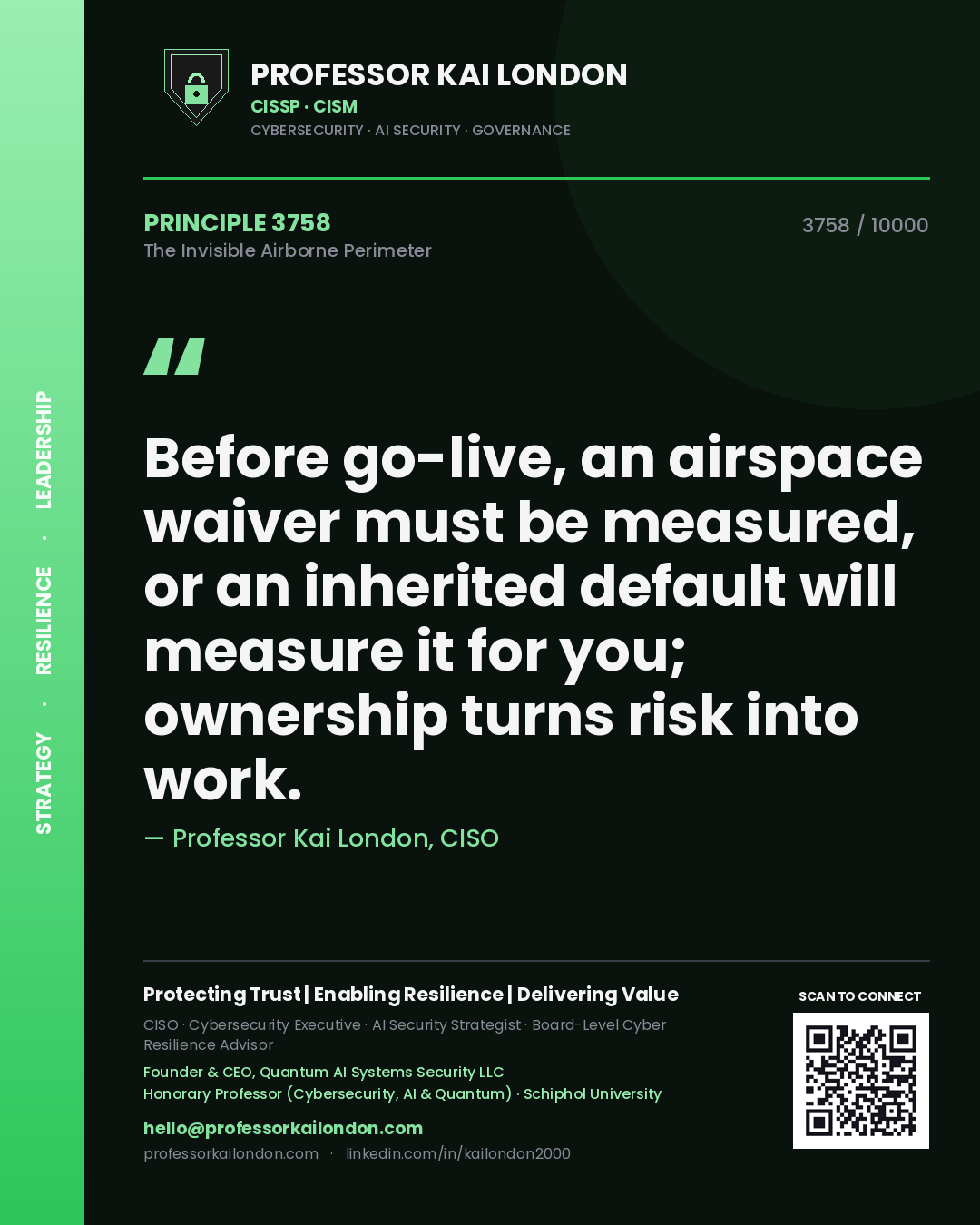 Professor Kai London principle 3758: Before go-live, an airspace waiver must be measured, or an inherited default will measure it for you; ownership turns risk into work.
