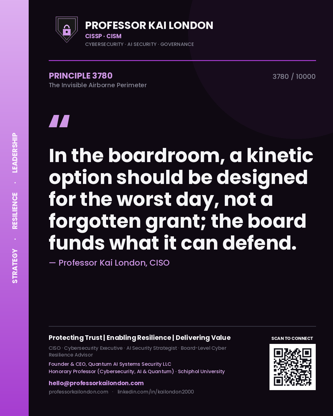 Quote card by Professor Kai London reading 'In the boardroom, a kinetic option should be designed for the worst day, not a forgotten grant; the board funds what it can defend.'. From the book The Invisible Airborne Perimeter.