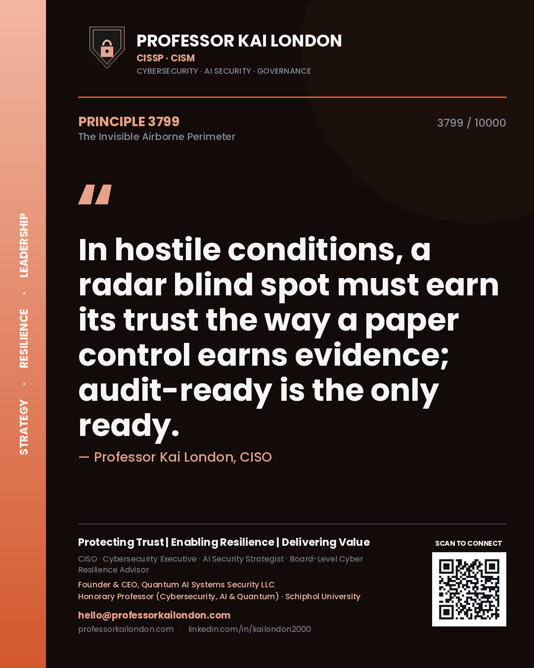Quote card by Professor Kai London reading 'In hostile conditions, a radar blind spot must earn its trust the way a paper control earns evidence; audit-ready is the only ready.'. From the book The Invisible Airborne Perimeter.