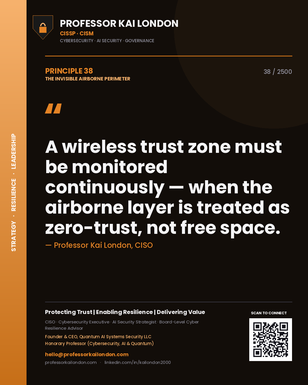 Quote card by Professor Kai London reading 'A wireless trust zone must be monitored continuously — when the airborne layer is treated as zero-trust, not free space.'. From the book The Invisible Airborne Perimeter.