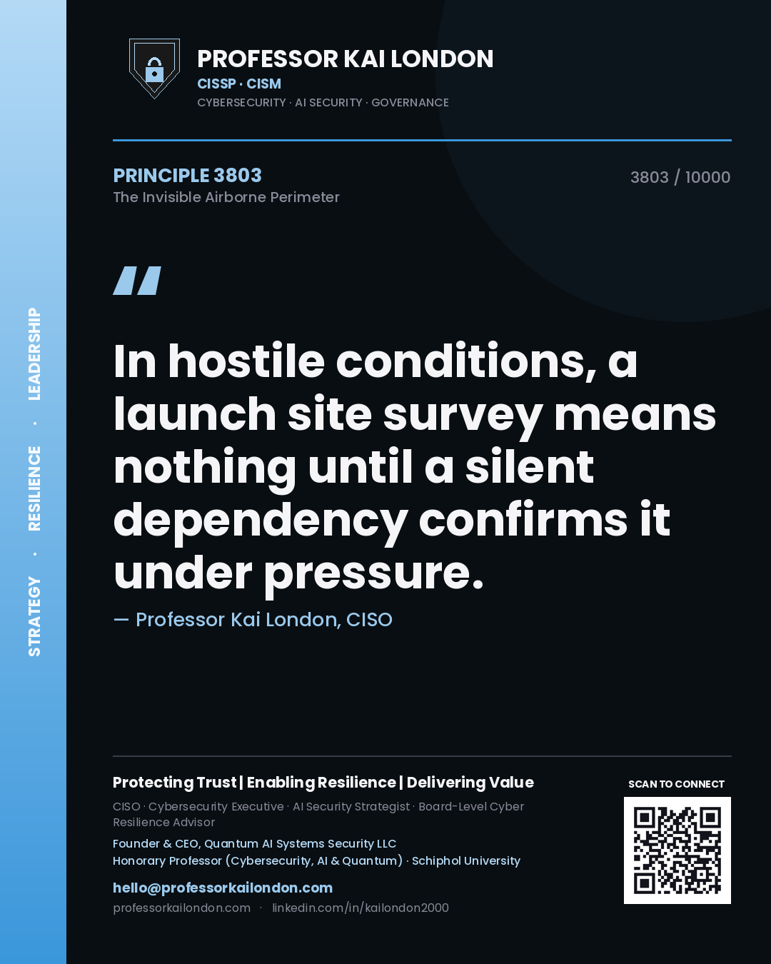 Professor Kai London principle 3803: In hostile conditions, a launch site survey means nothing until a silent dependency confirms it under pressure.