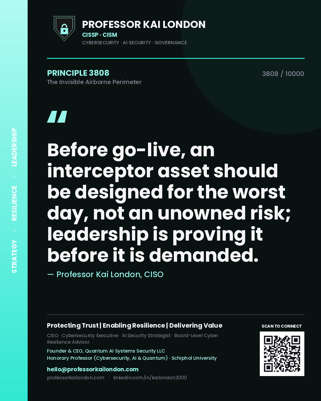 Professor Kai London principle 3808: Before go-live, an interceptor asset should be designed for the worst day, not an unowned risk; leadership is proving it before it is demanded.