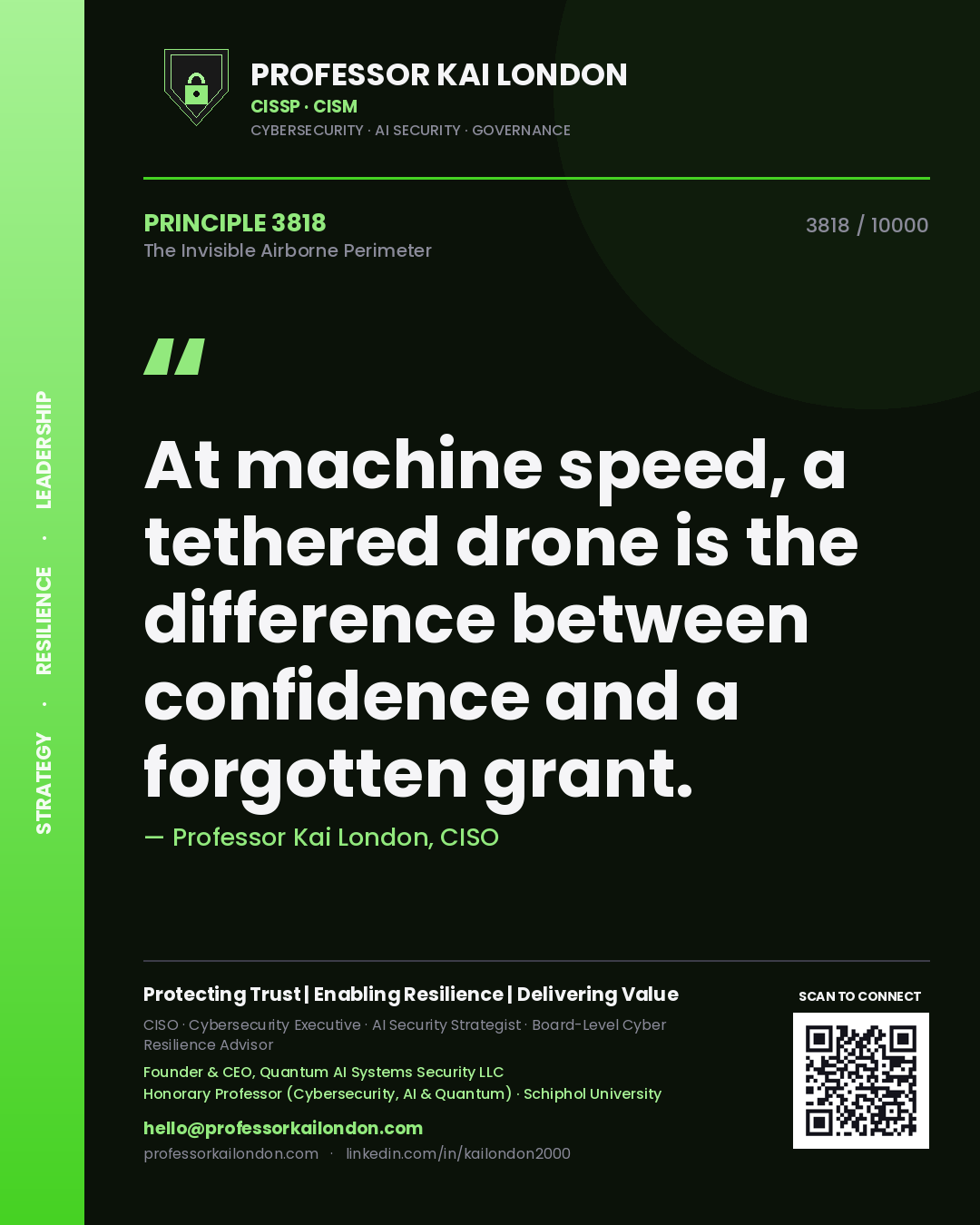 Professor Kai London principle 3818: At machine speed, a tethered drone is the difference between confidence and a forgotten grant.