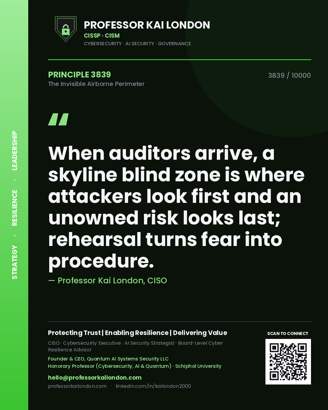 Quote card by Professor Kai London reading 'When auditors arrive, a skyline blind zone is where attackers look first and an unowned risk looks last; rehearsal turns fear into procedure.'. From the book The Invisible Airborne Perimeter.