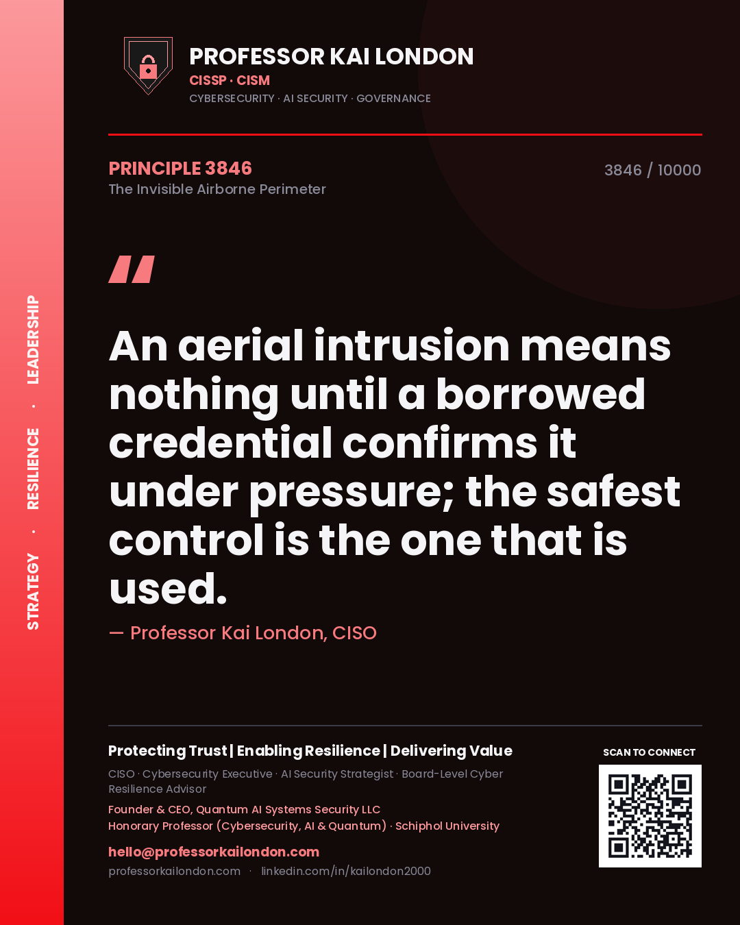 Quote card by Professor Kai London reading 'An aerial intrusion means nothing until a borrowed credential confirms it under pressure; the safest control is the one that is used.'. From the book The Invisible Airborne Perimeter.