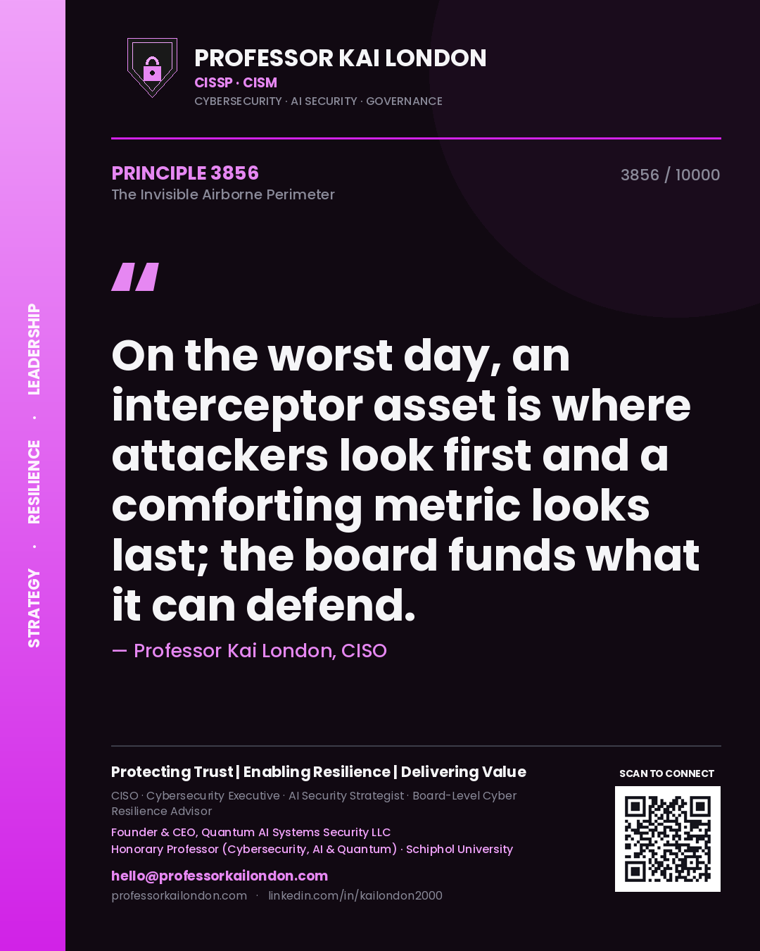 Professor Kai London principle 3856: On the worst day, an interceptor asset is where attackers look first and a comforting metric looks last; the board funds what it can defend.