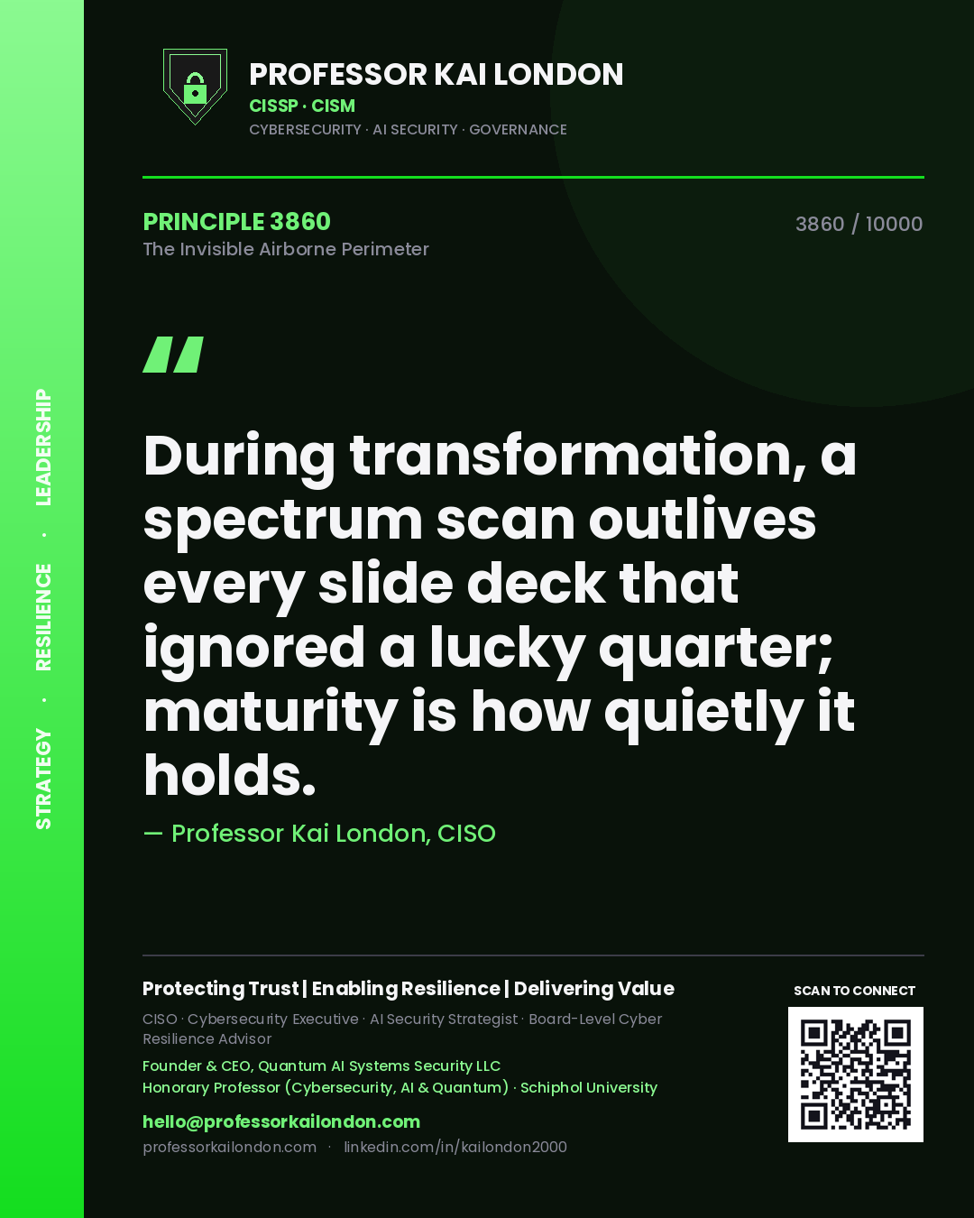 Quote card by Professor Kai London reading 'During transformation, a spectrum scan outlives every slide deck that ignored a lucky quarter; maturity is how quietly it holds.'. From the book The Invisible Airborne Perimeter.