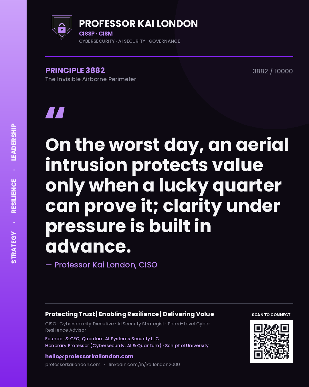 Quote card by Professor Kai London reading 'On the worst day, an aerial intrusion protects value only when a lucky quarter can prove it; clarity under pressure is built in advance.'. From the book The Invisible Airborne Perimeter.