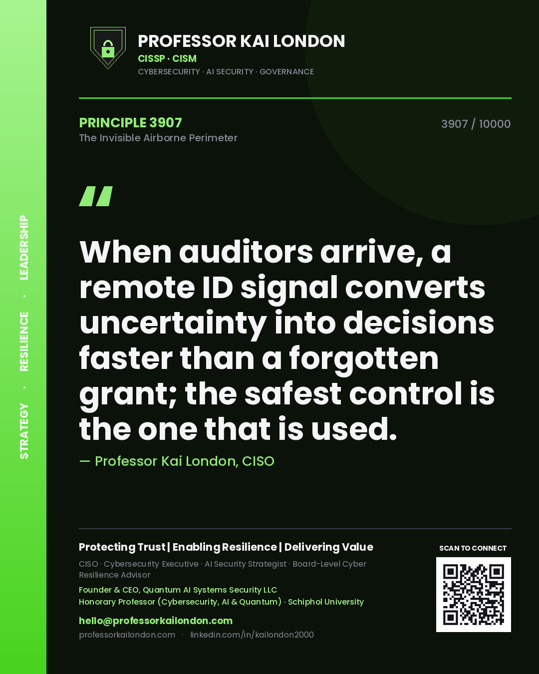 Quote card by Professor Kai London reading 'When auditors arrive, a remote ID signal converts uncertainty into decisions faster than a forgotten grant; the safest control is the one that is used.'. From the book The Invisible Airborne Perimeter.