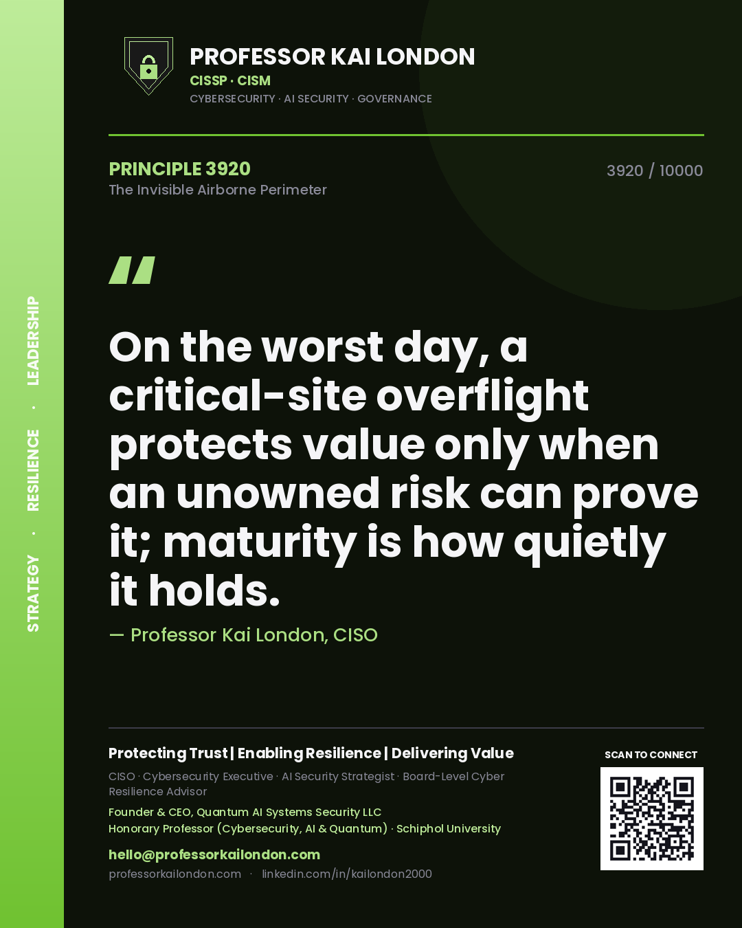 Quote card by Professor Kai London reading 'On the worst day, a critical-site overflight protects value only when an unowned risk can prove it; maturity is how quietly it holds.'. From the book The Invisible Airborne Perimeter.