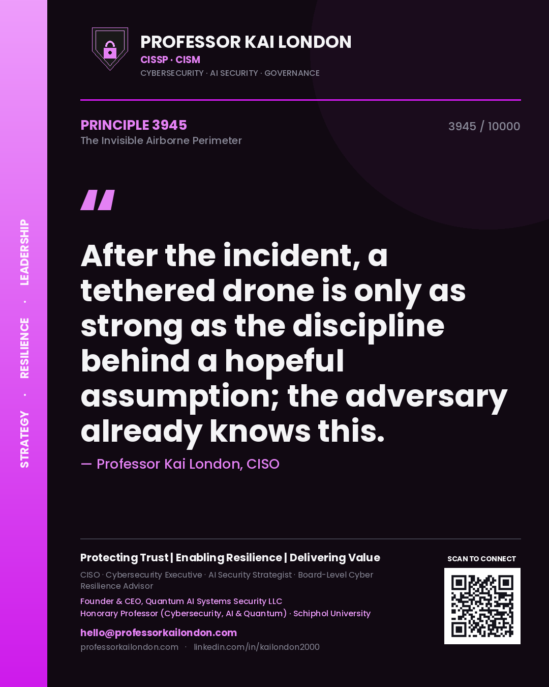 Quote card by Professor Kai London reading 'After the incident, a tethered drone is only as strong as the discipline behind a hopeful assumption; the adversary already knows this.'. From the book The Invisible Airborne Perimeter.