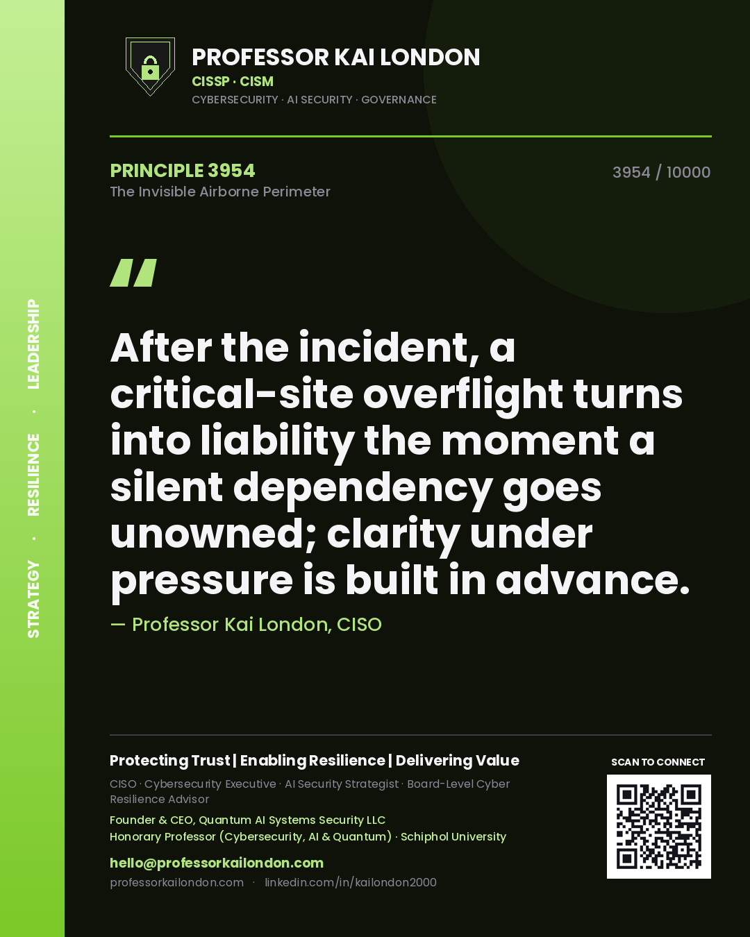 Quote card by Professor Kai London reading 'After the incident, a critical-site overflight turns into liability the moment a silent dependency goes unowned; clarity under pressure is built in advance.'. From the book The Invisible Airborne Perimeter.