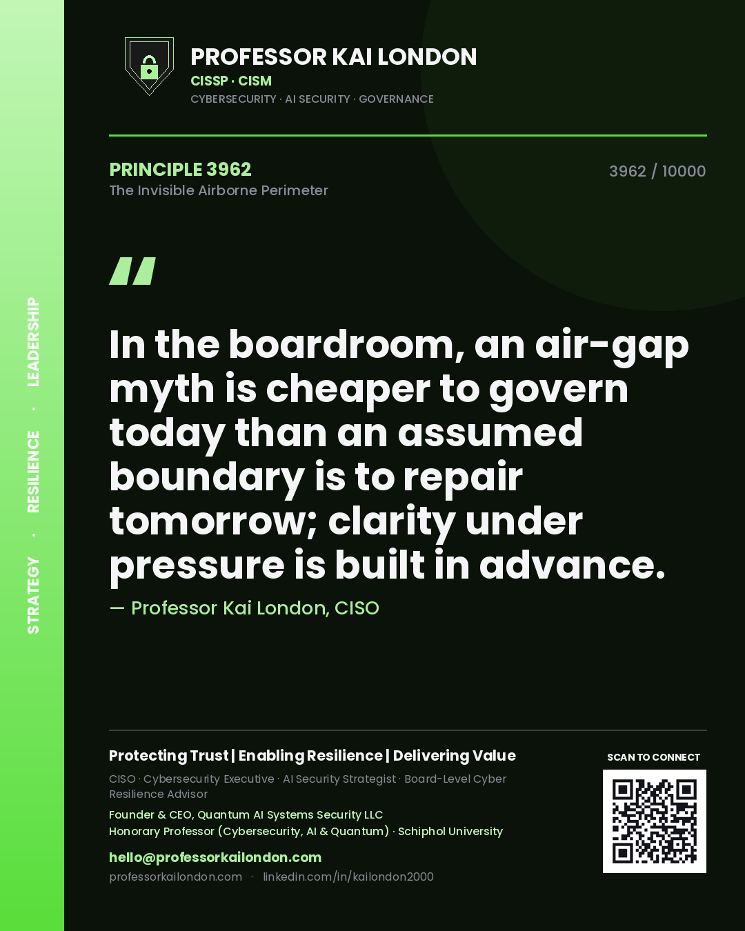 Quote card by Professor Kai London reading 'In the boardroom, an air-gap myth is cheaper to govern today than an assumed boundary is to repair tomorrow; clarity under pressure is built in advance.'. From the book The Invisible Airborne Perimeter.