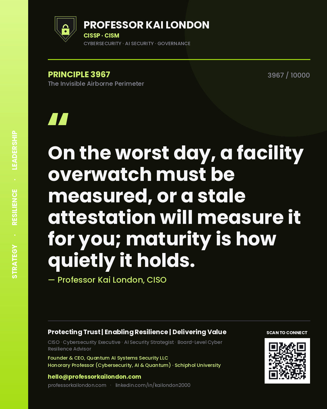 Professor Kai London principle 3967: On the worst day, a facility overwatch must be measured, or a stale attestation will measure it for you; maturity is how quietly it holds.