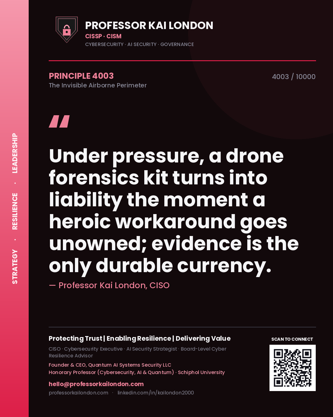 Quote card by Professor Kai London reading 'Under pressure, a drone forensics kit turns into liability the moment a heroic workaround goes unowned; evidence is the only durable currency.'. From the book The Invisible Airborne Perimeter.