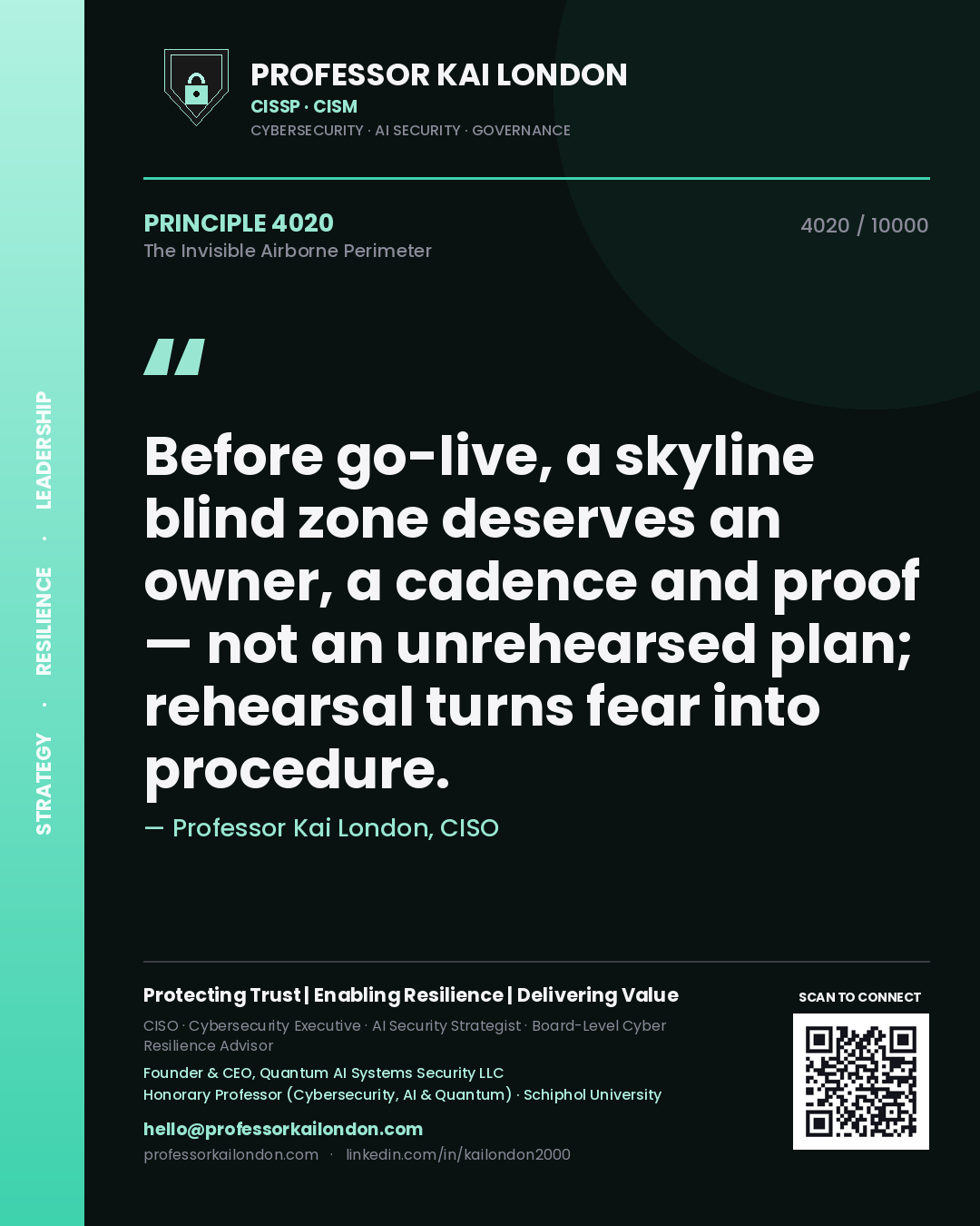 Quote card by Professor Kai London reading 'Before go-live, a skyline blind zone deserves an owner, a cadence and proof — not an unrehearsed plan; rehearsal turns fear into procedure.'. From the book The Invisible Airborne Perimeter.