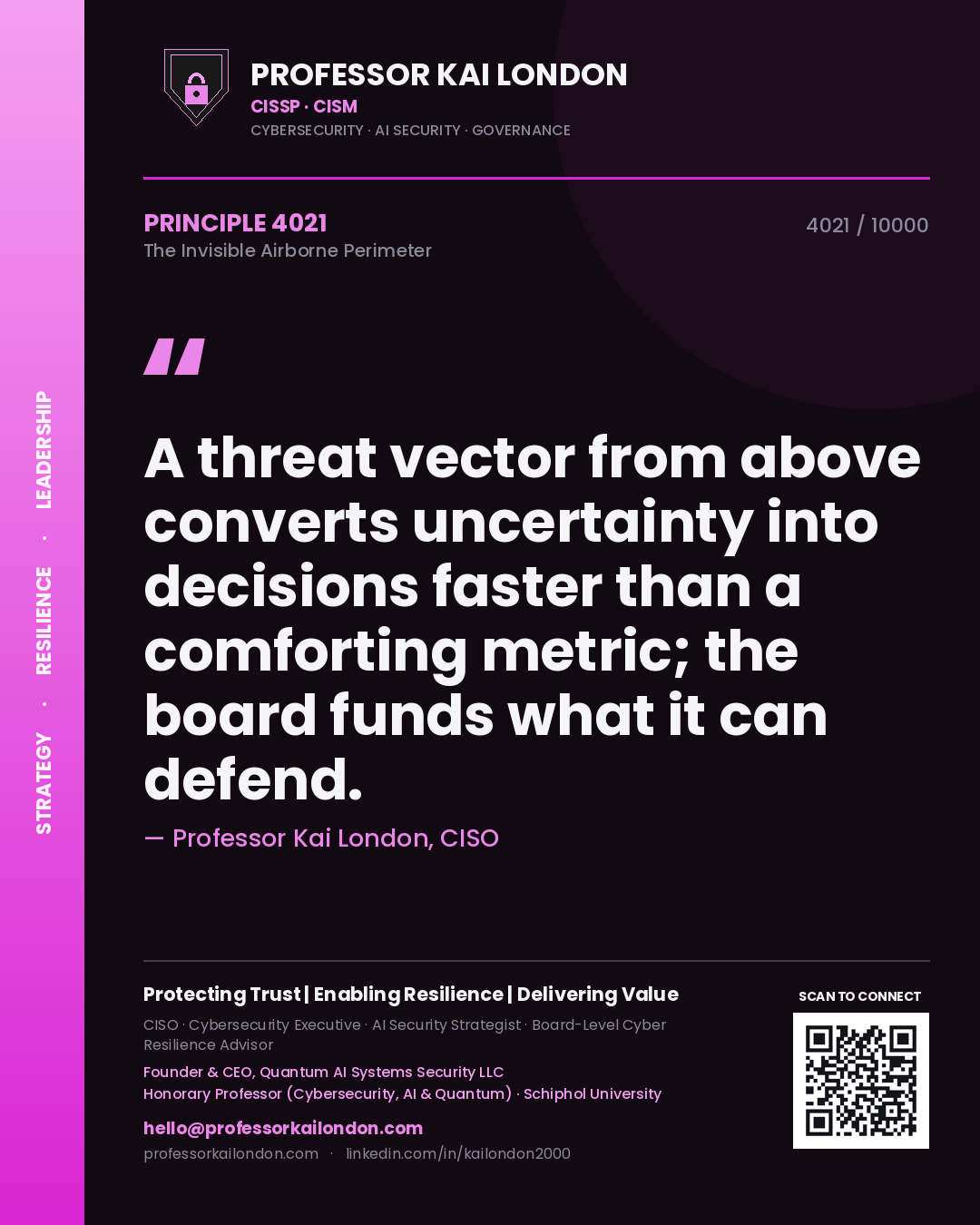 Professor Kai London principle 4021: A threat vector from above converts uncertainty into decisions faster than a comforting metric; the board funds what it can defend.