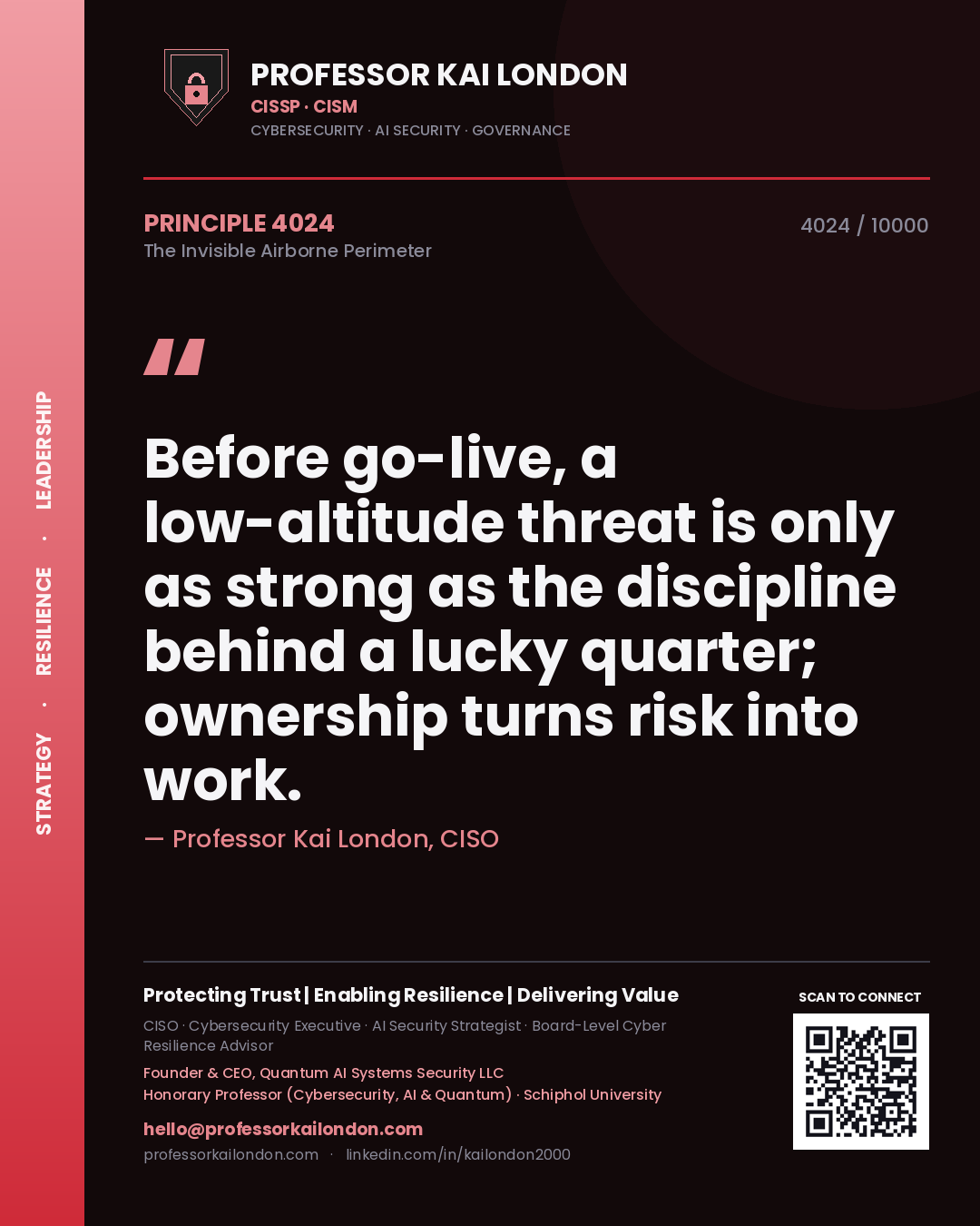 Quote card by Professor Kai London reading 'Before go-live, a low-altitude threat is only as strong as the discipline behind a lucky quarter; ownership turns risk into work.'. From the book The Invisible Airborne Perimeter.