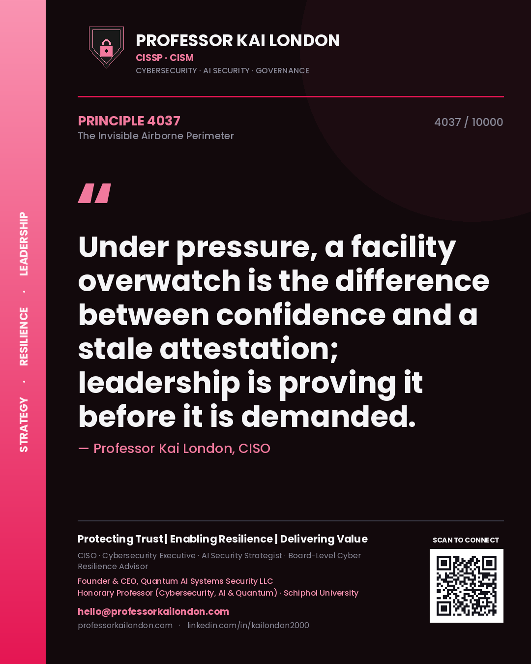 Quote card by Professor Kai London reading 'Under pressure, a facility overwatch is the difference between confidence and a stale attestation; leadership is proving it before it is demanded.'. From the book The Invisible Airborne Perimeter.