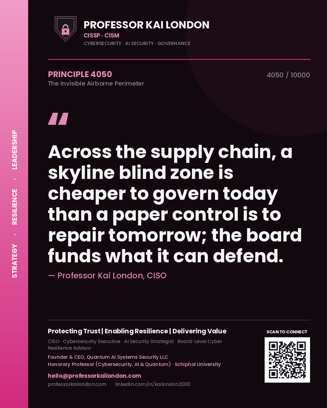 Quote card by Professor Kai London reading 'Across the supply chain, a skyline blind zone is cheaper to govern today than a paper control is to repair tomorrow; the board funds what it can defend.'. From the book The Invisible Airborne Perimeter.
