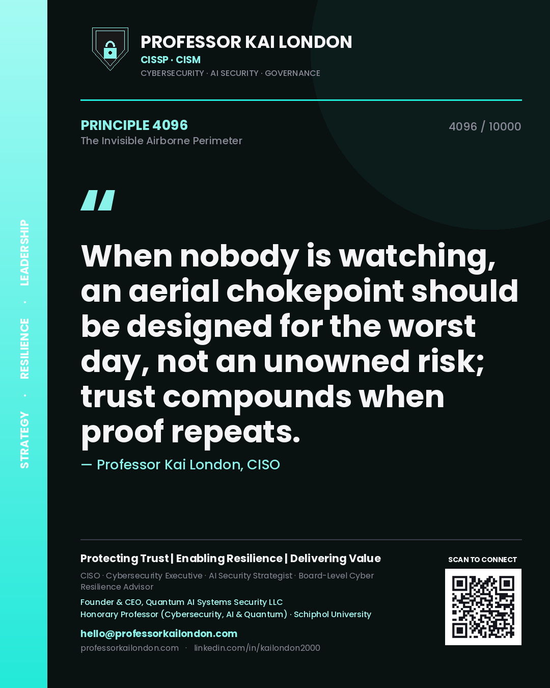 Quote card by Professor Kai London reading 'When nobody is watching, an aerial chokepoint should be designed for the worst day, not an unowned risk; trust compounds when proof repeats.'. From the book The Invisible Airborne Perimeter.