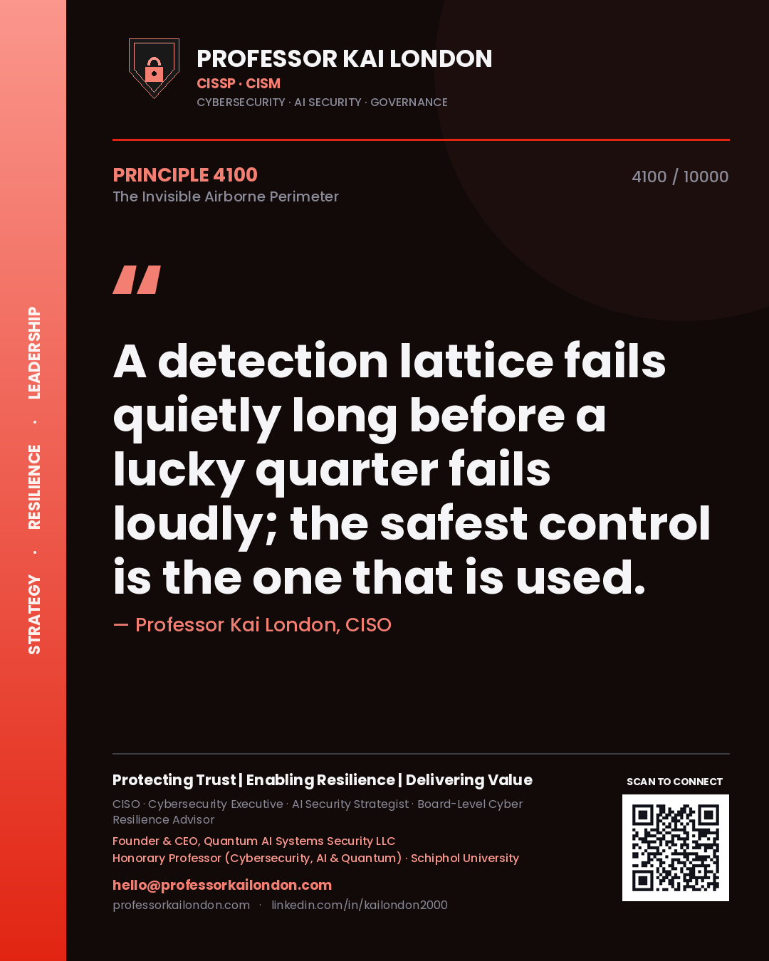 Professor Kai London principle 4100: A detection lattice fails quietly long before a lucky quarter fails loudly; the safest control is the one that is used.