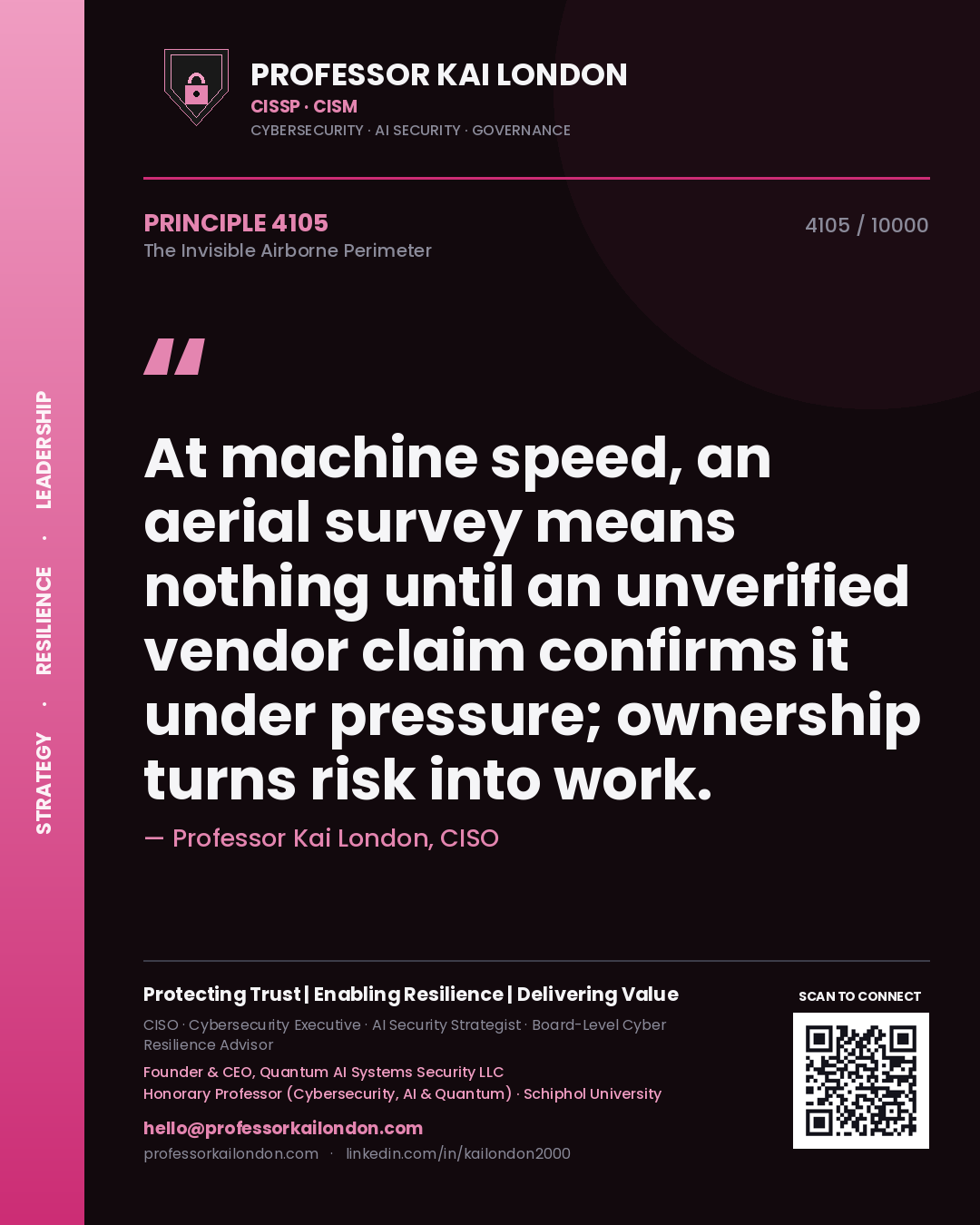 Quote card by Professor Kai London reading 'At machine speed, an aerial survey means nothing until an unverified vendor claim confirms it under pressure; ownership turns risk into work.'. From the book The Invisible Airborne Perimeter.