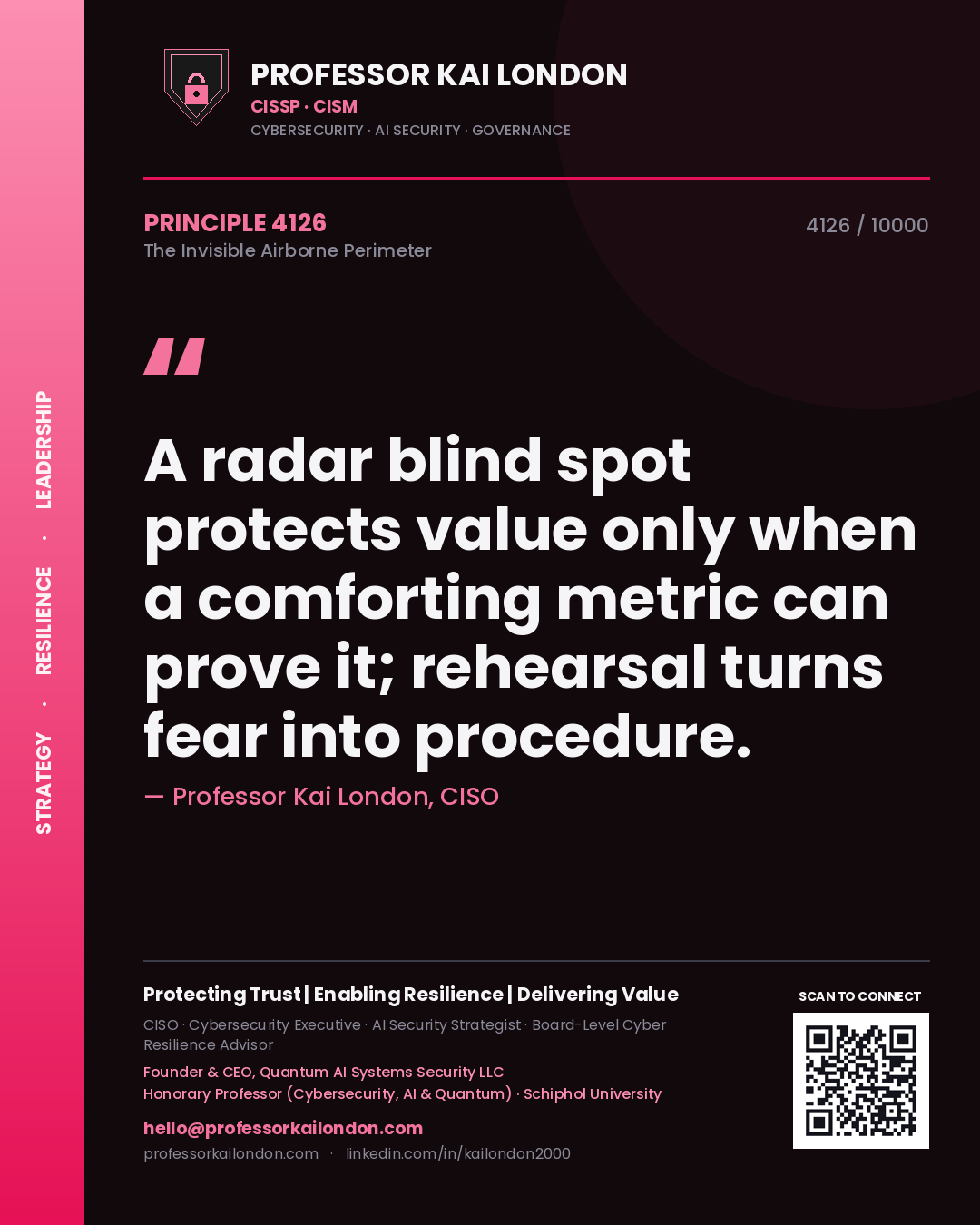 Professor Kai London principle 4126: A radar blind spot protects value only when a comforting metric can prove it; rehearsal turns fear into procedure.