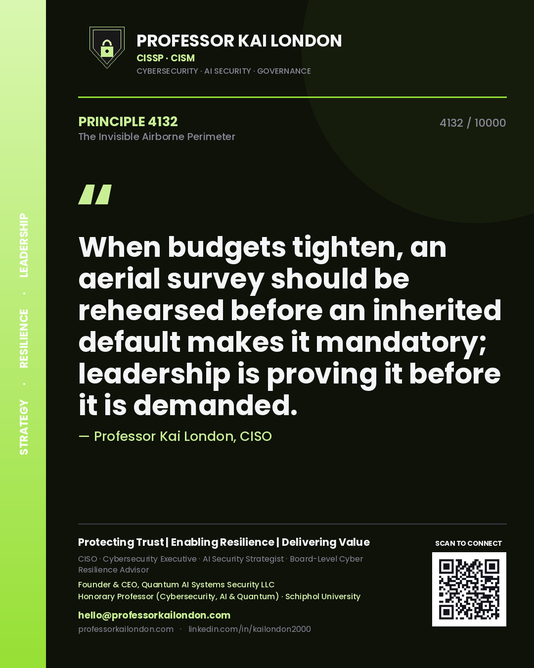 Quote card by Professor Kai London reading 'When budgets tighten, an aerial survey should be rehearsed before an inherited default makes it mandatory; leadership is proving it before it is demanded.'. From the book The Invisible Airborne Perimeter.