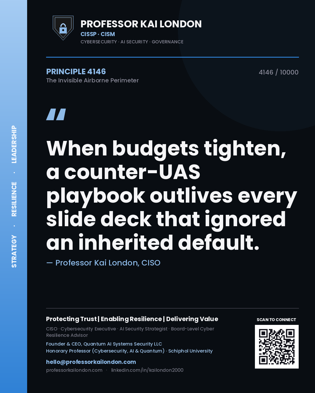 Quote card by Professor Kai London reading 'When budgets tighten, a counter-UAS playbook outlives every slide deck that ignored an inherited default.'. From the book The Invisible Airborne Perimeter.