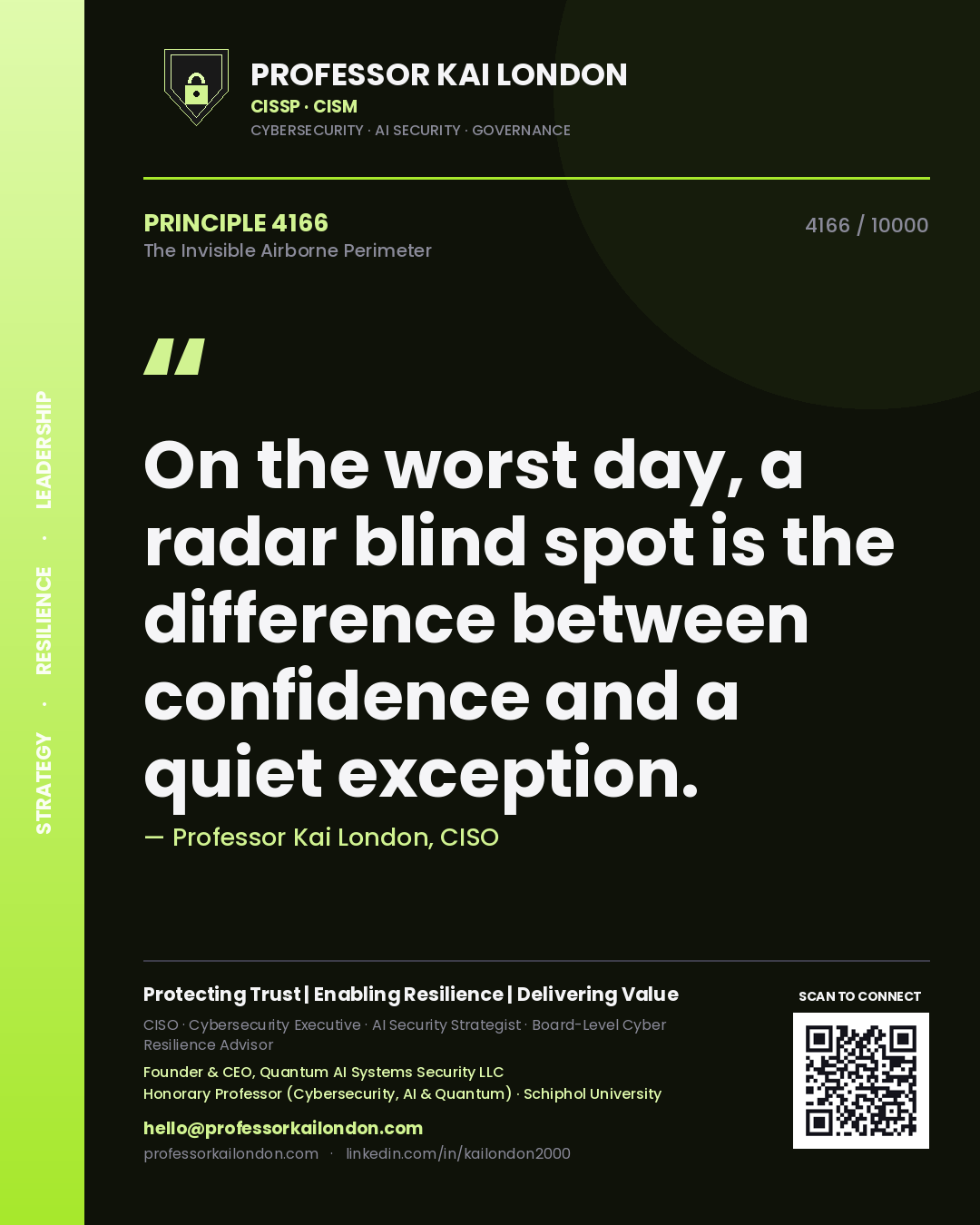 Professor Kai London principle 4166: On the worst day, a radar blind spot is the difference between confidence and a quiet exception.