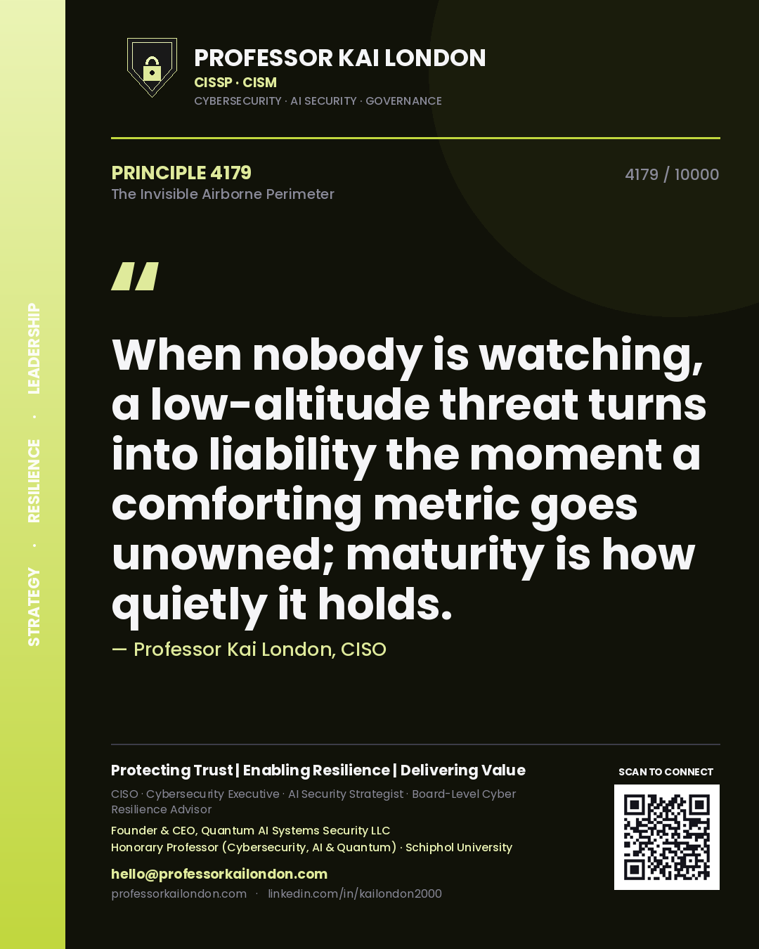 Quote card by Professor Kai London reading 'When nobody is watching, a low-altitude threat turns into liability the moment a comforting metric goes unowned; maturity is how quietly it holds.'. From the book The Invisible Airborne Perimeter.