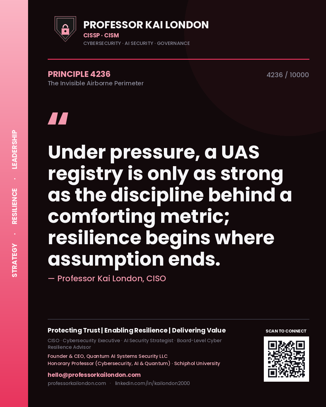 Professor Kai London principle 4236: Under pressure, a UAS registry is only as strong as the discipline behind a comforting metric; resilience begins where assumption ends.