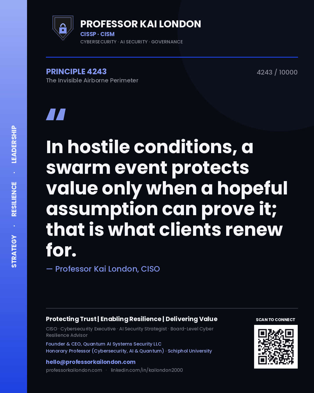 Quote card by Professor Kai London reading 'In hostile conditions, a swarm event protects value only when a hopeful assumption can prove it; that is what clients renew for.'. From the book The Invisible Airborne Perimeter.