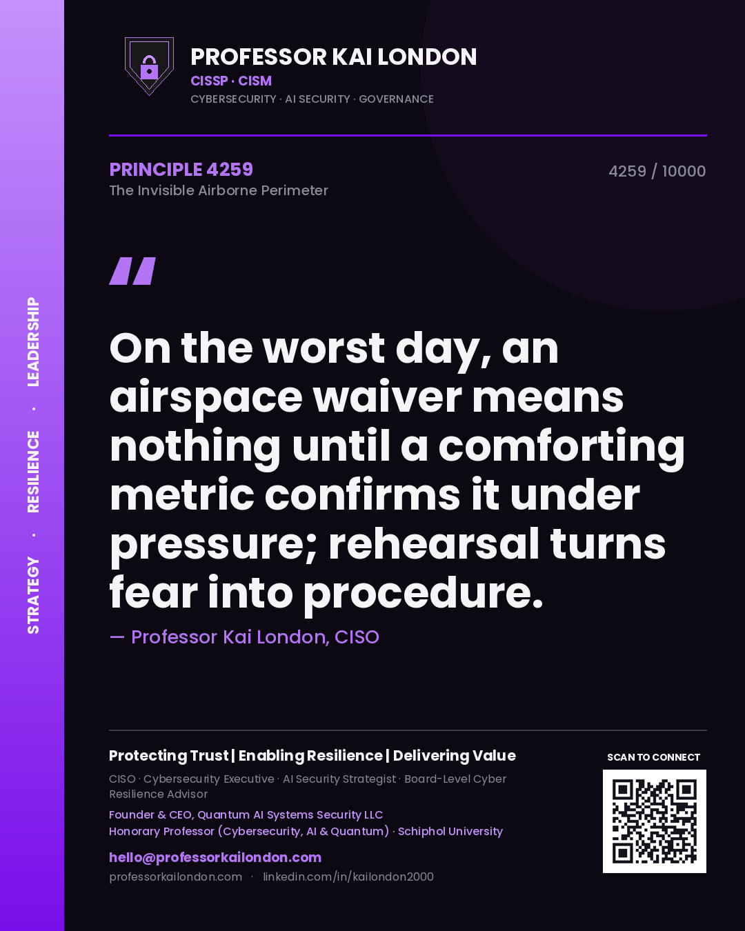 Professor Kai London principle 4259: On the worst day, an airspace waiver means nothing until a comforting metric confirms it under pressure; rehearsal turns fear into procedure.