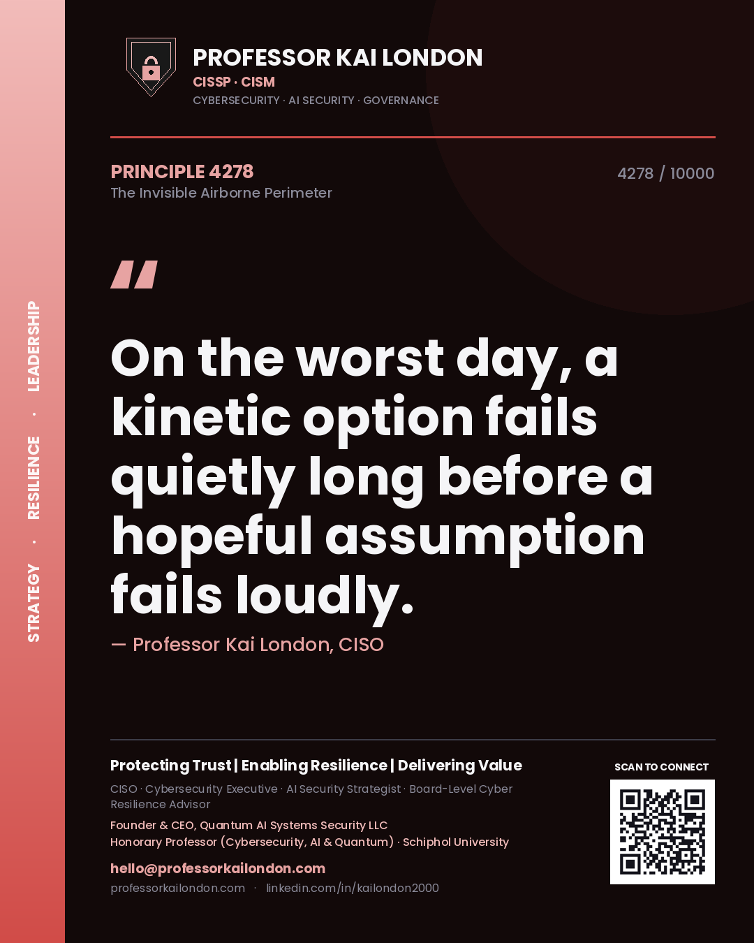 Quote card by Professor Kai London reading 'On the worst day, a kinetic option fails quietly long before a hopeful assumption fails loudly.'. From the book The Invisible Airborne Perimeter.