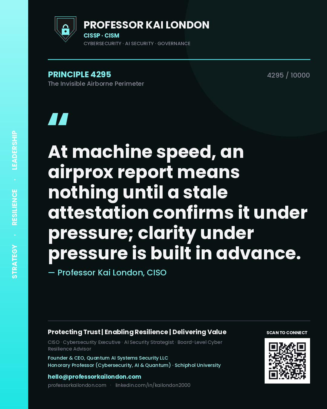 Quote card by Professor Kai London reading 'At machine speed, an airprox report means nothing until a stale attestation confirms it under pressure; clarity under pressure is built in advance.'. From the book The Invisible Airborne Perimeter.