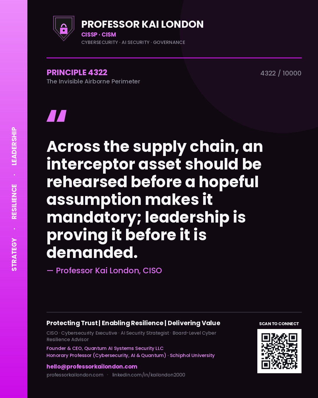 Quote card by Professor Kai London reading 'Across the supply chain, an interceptor asset should be rehearsed before a hopeful assumption makes it mandatory; leadership is proving it before it is demanded.'. From the book The Invisible Airborne Perimeter.