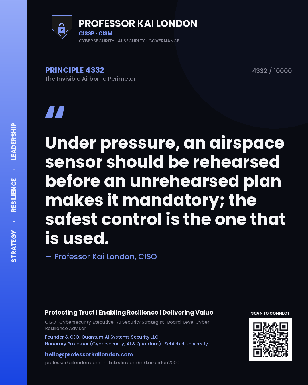 Quote card by Professor Kai London reading 'Under pressure, an airspace sensor should be rehearsed before an unrehearsed plan makes it mandatory; the safest control is the one that is used.'. From the book The Invisible Airborne Perimeter.
