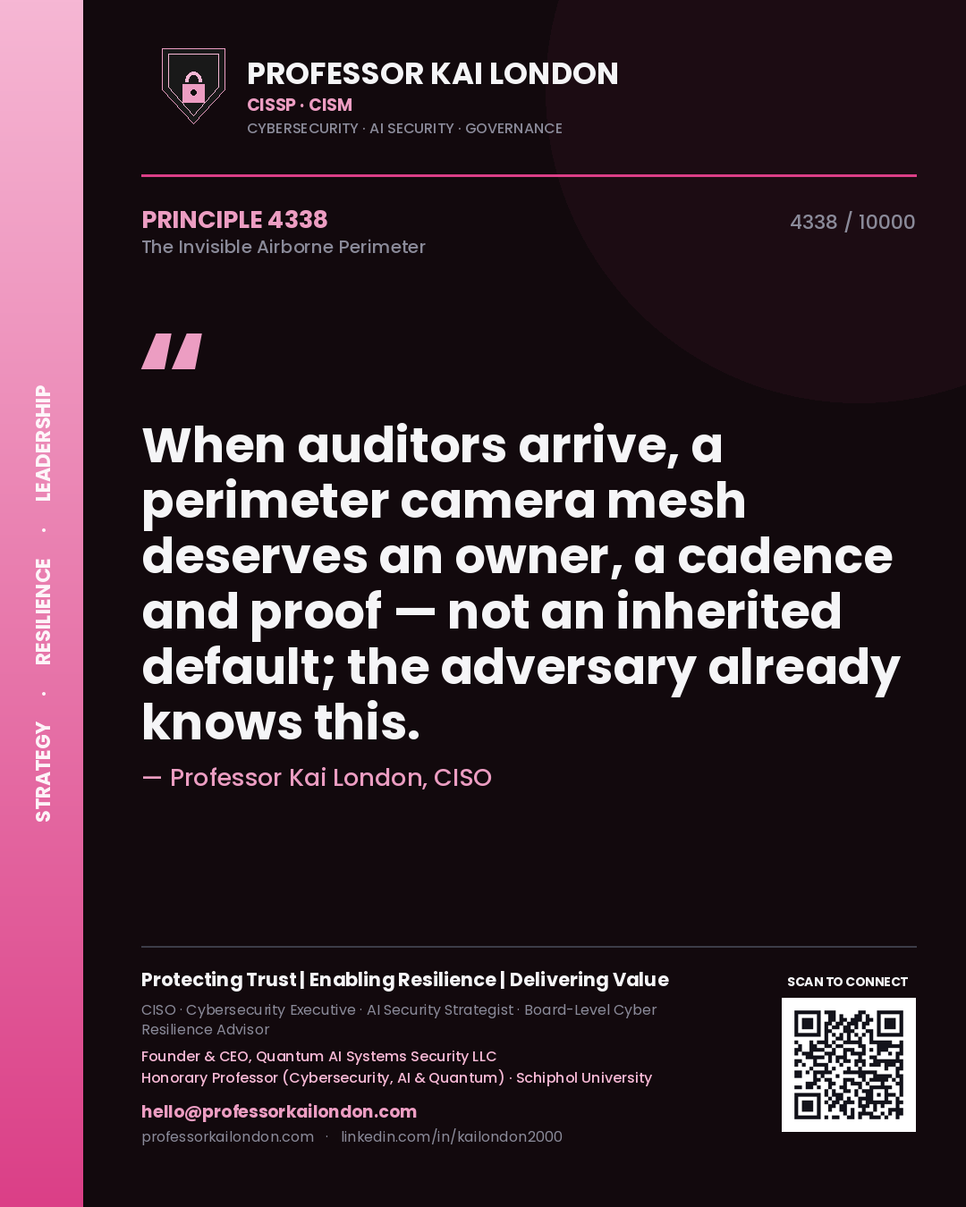 Quote card by Professor Kai London reading 'When auditors arrive, a perimeter camera mesh deserves an owner, a cadence and proof — not an inherited default; the adversary already knows this.'. From the book The Invisible Airborne Perimeter.