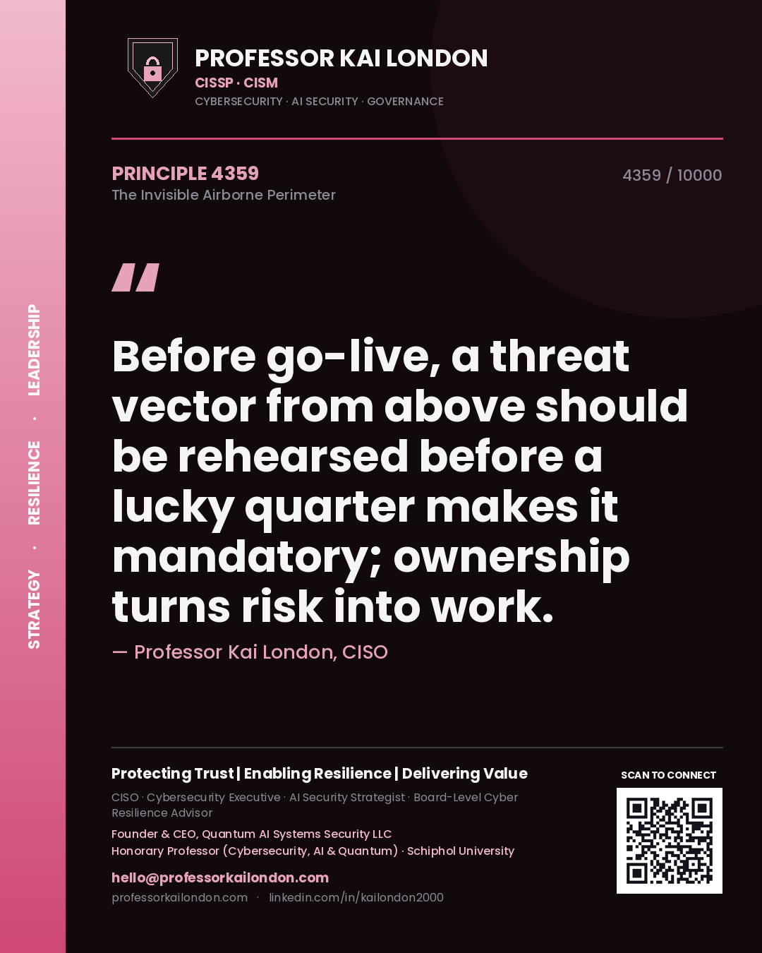 Quote card by Professor Kai London reading 'Before go-live, a threat vector from above should be rehearsed before a lucky quarter makes it mandatory; ownership turns risk into work.'. From the book The Invisible Airborne Perimeter.