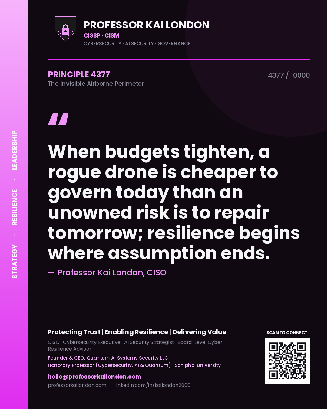Quote card by Professor Kai London reading 'When budgets tighten, a rogue drone is cheaper to govern today than an unowned risk is to repair tomorrow; resilience begins where assumption ends.'. From the book The Invisible Airborne Perimeter.