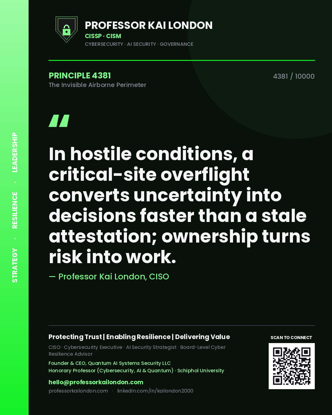 Quote card by Professor Kai London reading 'In hostile conditions, a critical-site overflight converts uncertainty into decisions faster than a stale attestation; ownership turns risk into work.'. From the book The Invisible Airborne Perimeter.