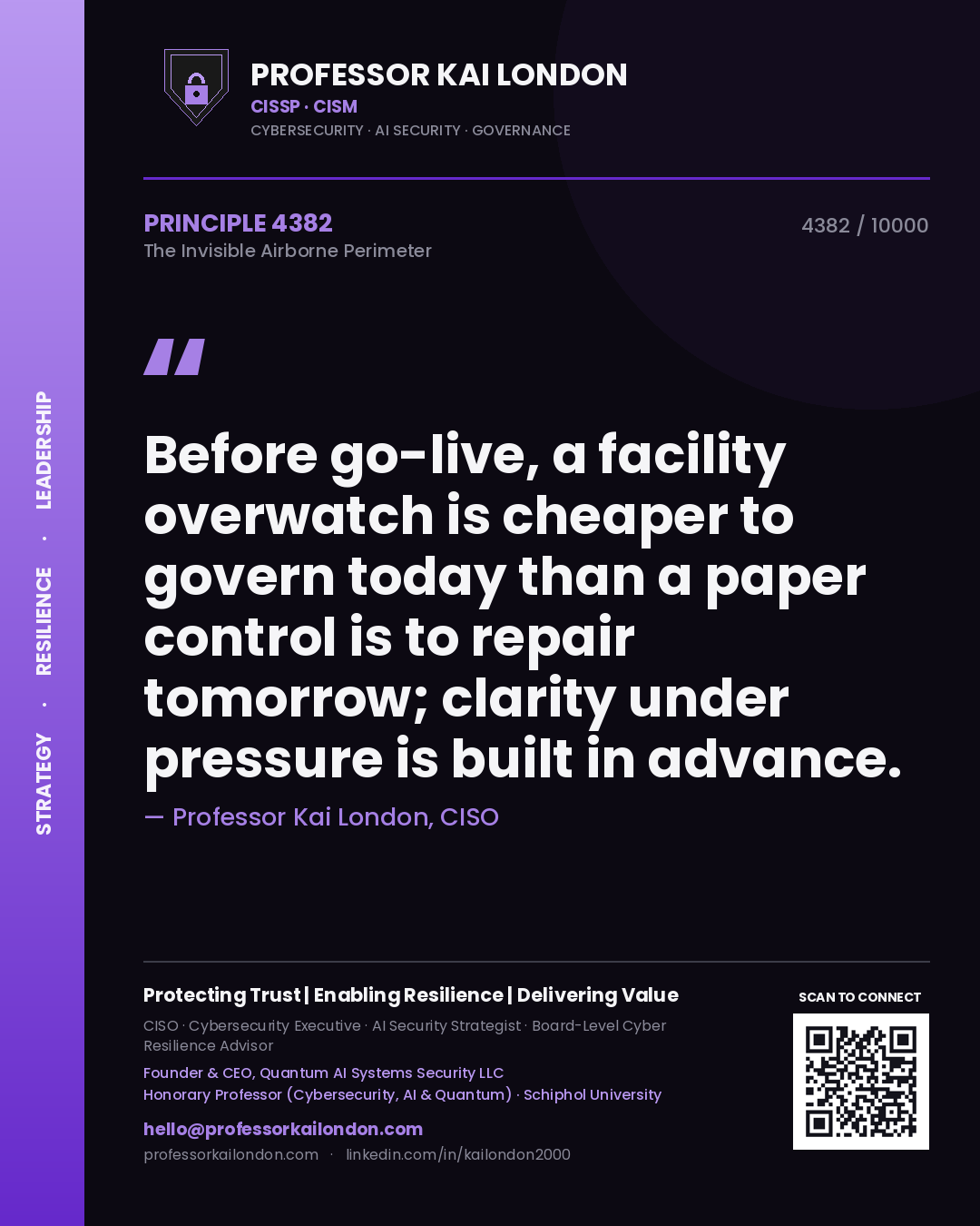 Quote card by Professor Kai London reading 'Before go-live, a facility overwatch is cheaper to govern today than a paper control is to repair tomorrow; clarity under pressure is built in advance.'. From the book The Invisible Airborne Perimeter.