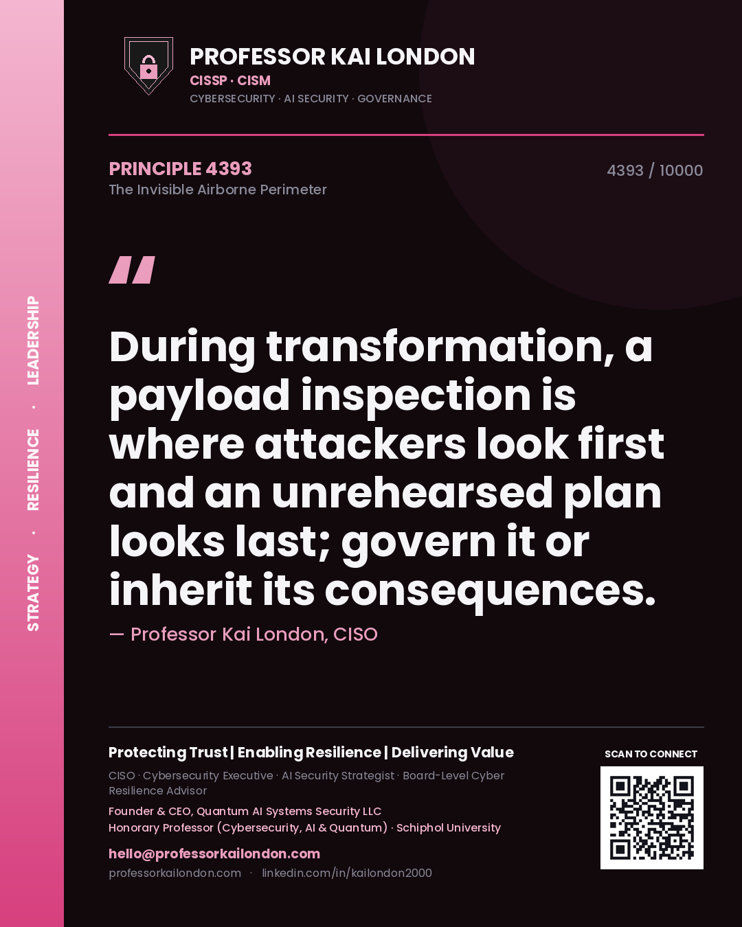 Quote card by Professor Kai London reading 'During transformation, a payload inspection is where attackers look first and an unrehearsed plan looks last; govern it or inherit its consequences.'. From the book The Invisible Airborne Perimeter.