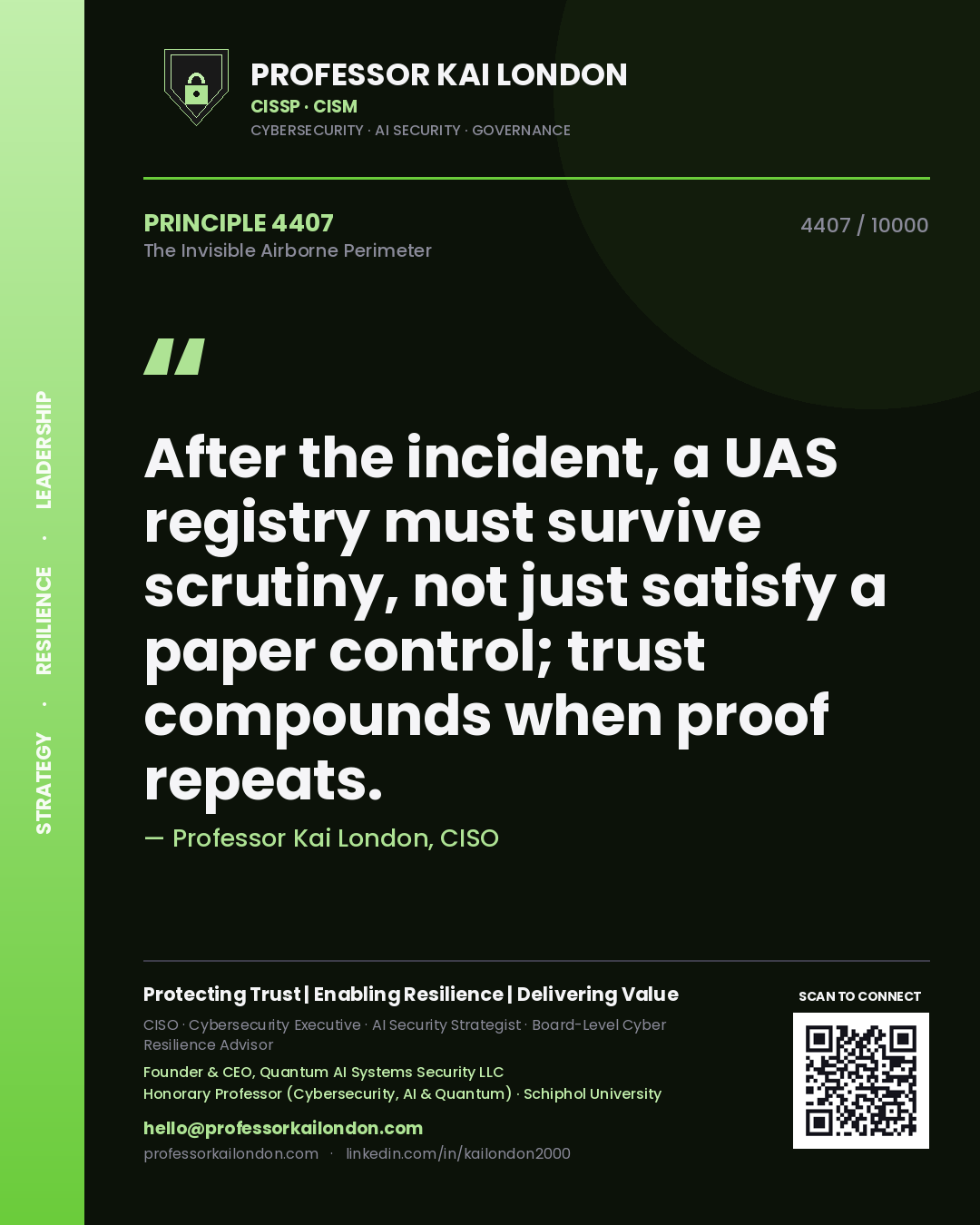 Quote card by Professor Kai London reading 'After the incident, a UAS registry must survive scrutiny, not just satisfy a paper control; trust compounds when proof repeats.'. From the book The Invisible Airborne Perimeter.