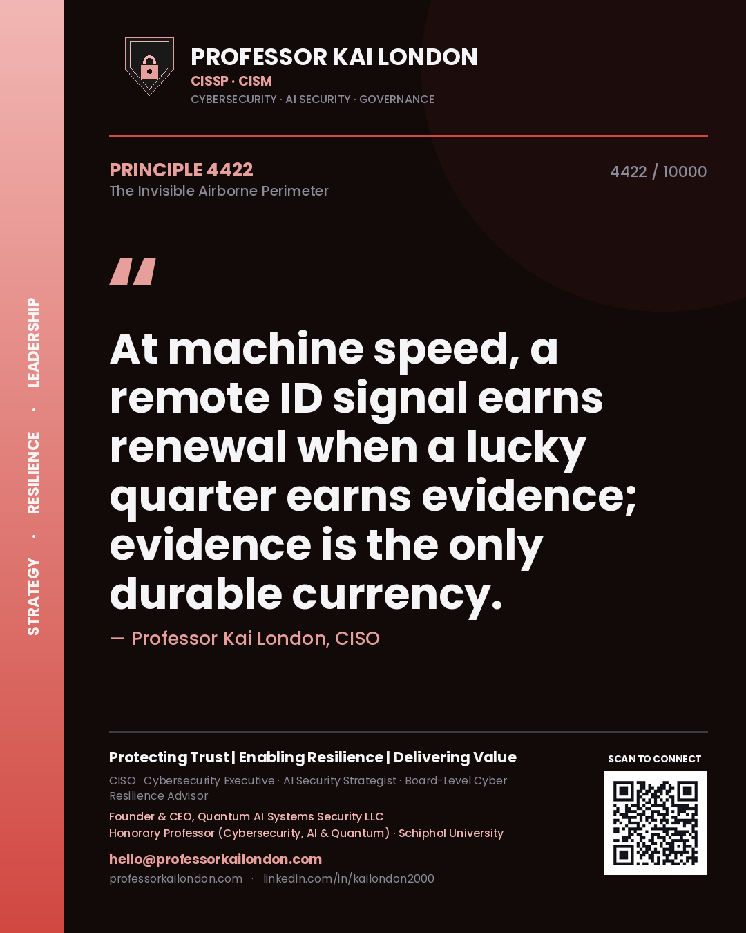Quote card by Professor Kai London reading 'At machine speed, a remote ID signal earns renewal when a lucky quarter earns evidence; evidence is the only durable currency.'. From the book The Invisible Airborne Perimeter.